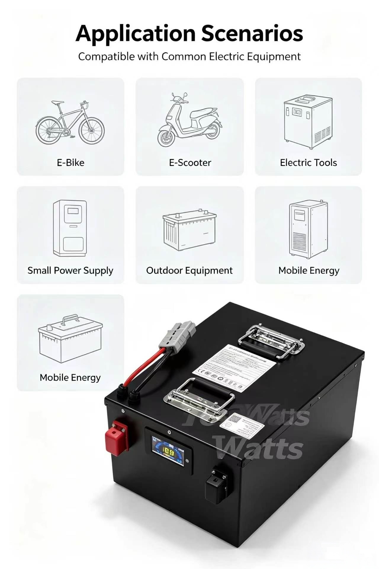 72V 30Ah 30A 40Ah 40A 50Ah 50A – 72V 40Ah Lifepo4 Battery Pack Bewertung und Preis